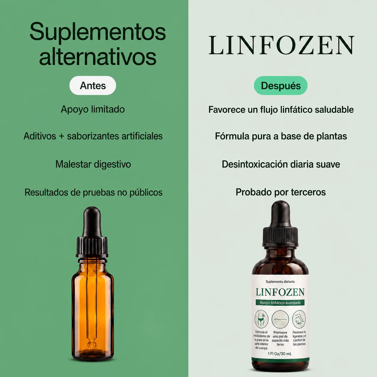Gotas Linfáticas Linfozen
